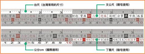 紅字尺寸|文公尺 住宅生活空間吉數丈量